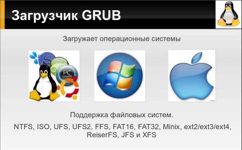  Установка и настройка загрузчика GRUB ОС Linux
