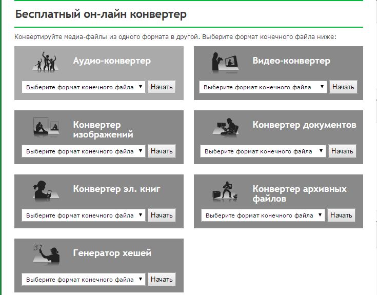  Конвертация видео MP4 в AVI и наоборот