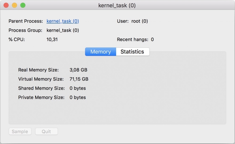  Процесс kernel_task в MacOS: что это такое и почему нагружает систему