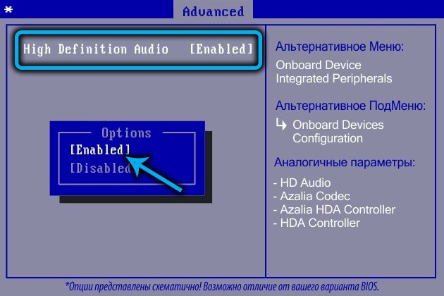  Отсутствие звука на компьютере в Windows 11: как исправить проблему