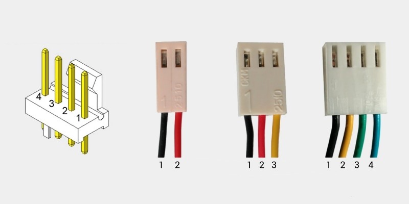  Исправление ошибки «CPU Fan Error» при загрузке