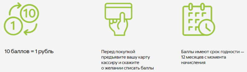  Какие преимущества даёт приложение Пятёрочка и как им правильно пользоваться