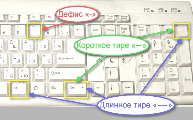  Установка тире в Microsoft Word