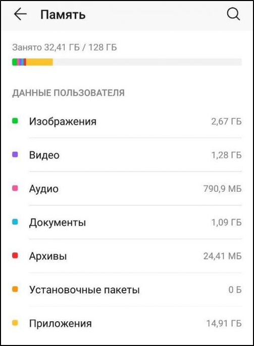  Способы очистки памяти на устройствах Android