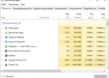 Способы запуска диспетчера задач в Windows