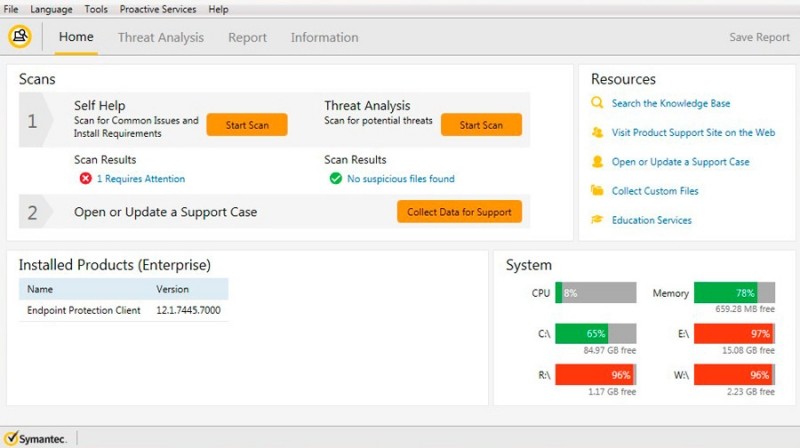  Установка, настройка и удаление антивируса Symantec Endpoint Protection