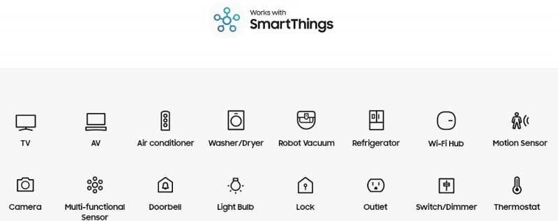  Для чего нужна программа Smart Things на смартфоне Samsung