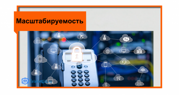 Новая телефония Ростелеком-виртуальная АТС Новая телефония Ростелеком-виртуальная АТС