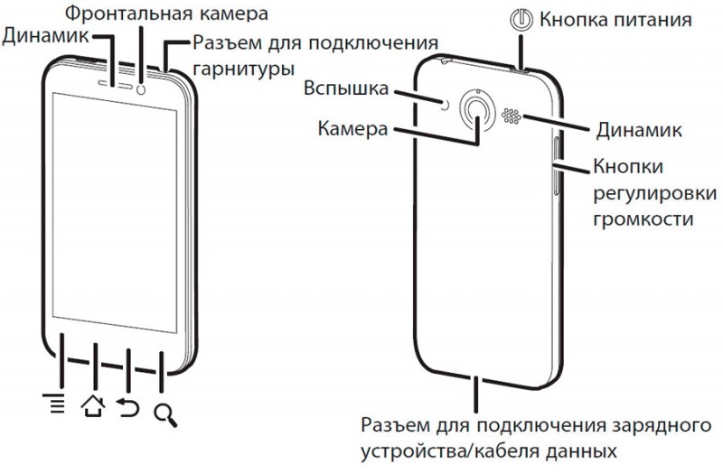  Как выбрать новый смартфон и какому бренду отдать предпочтение