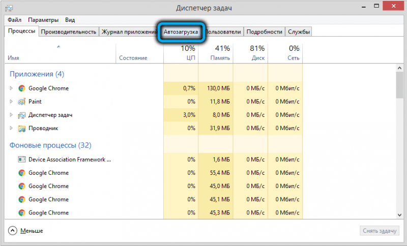  Что это за процесс RTHDCPL.exe и можно ли его удалить