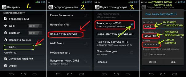  Правильная раздача Wi-Fi с телефона на Android