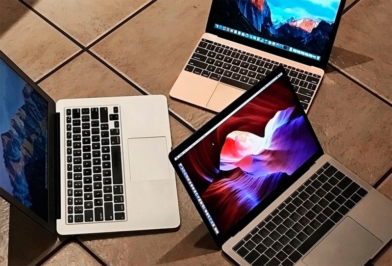  Определение модели Mac