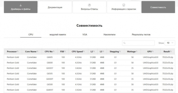 Как узнать какой процессор подойдет на материнскую плату?