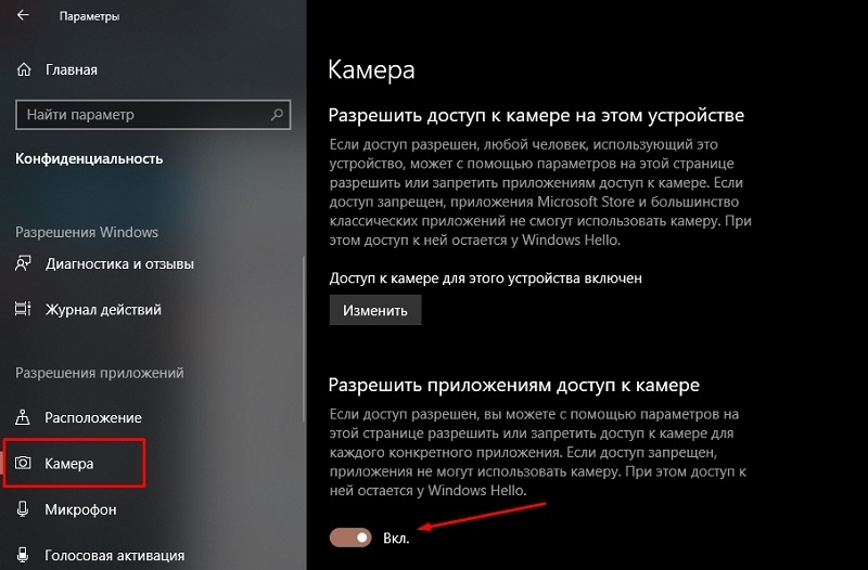  Методы включения веб-камеры на ноутбуке и почему она не работает
