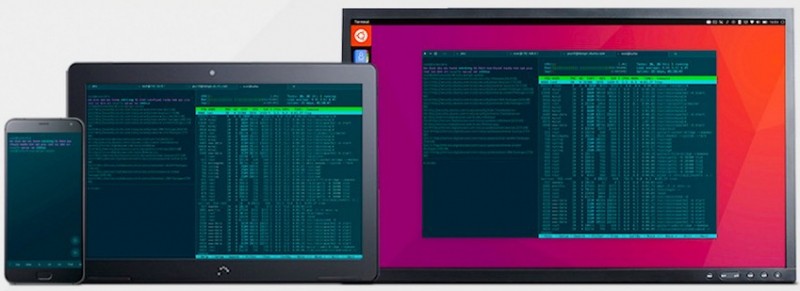  Команды терминала Ubuntu