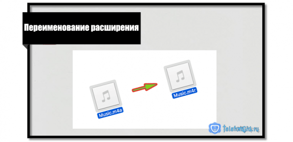 Как поставить рингтон на Айфон через Айтюнс с компьютера