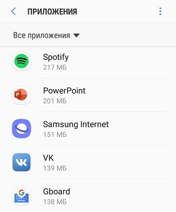  Включение и выход из безопасного режима на Android