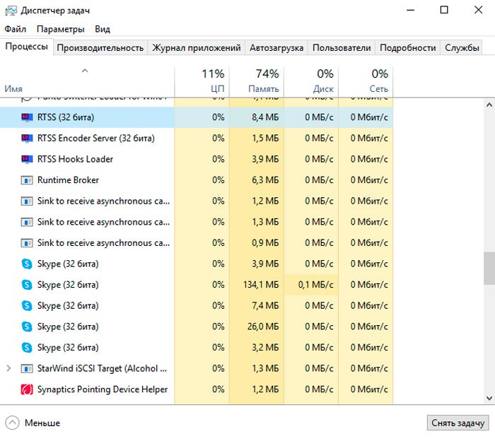  Программа RivaTuner Statistics Server: как её установить и использовать