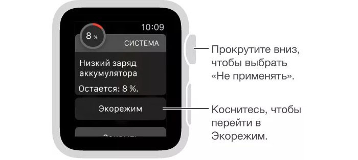  Как включить или отключить Эко-режим в Apple Watch