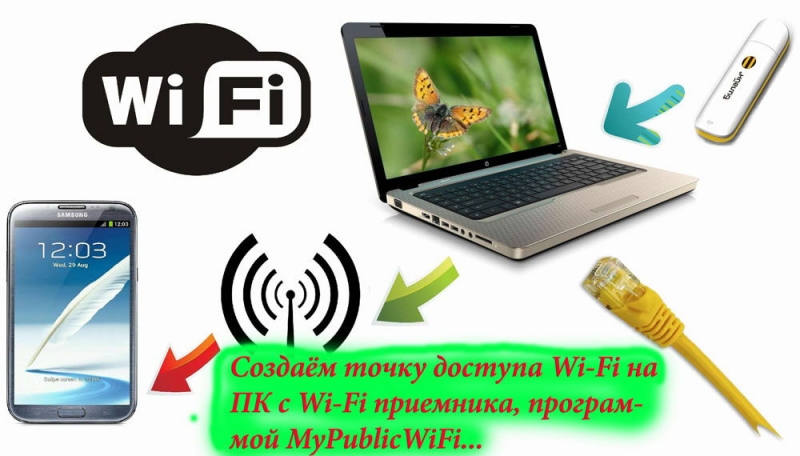  Всё о программе My Public Wi-Fi: ошибки, возможности и проблемы