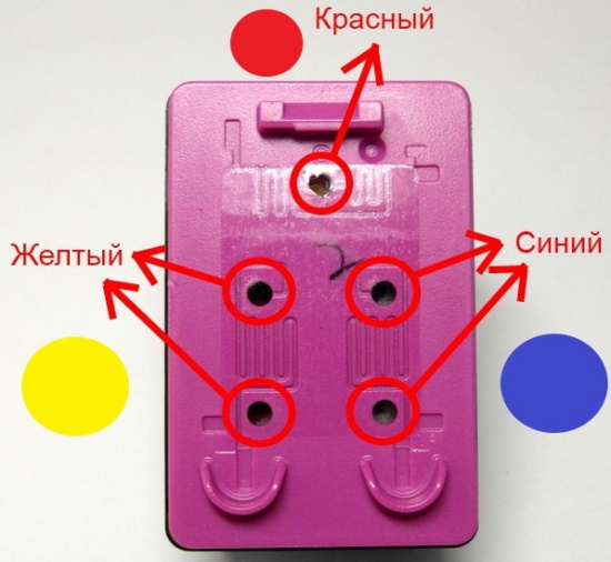  Заправка картриджа для принтера HP LaserJet 2050 и установка СНПЧ на него