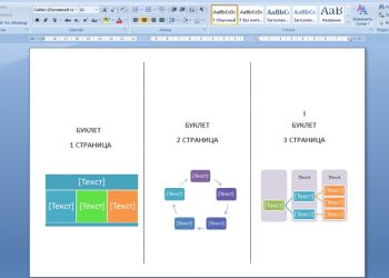 Создание буклета в текстовом редакторе Microsoft Word