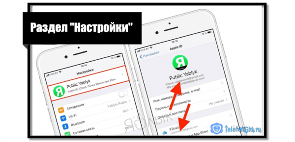 Как восстановить пароль Apple ID, если забыл его