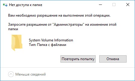  Происхождение и назначение System Volume Information