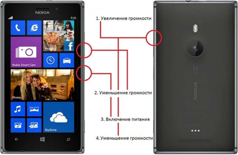  «Telegram» на Windows Phone: решение некоторых проблем
