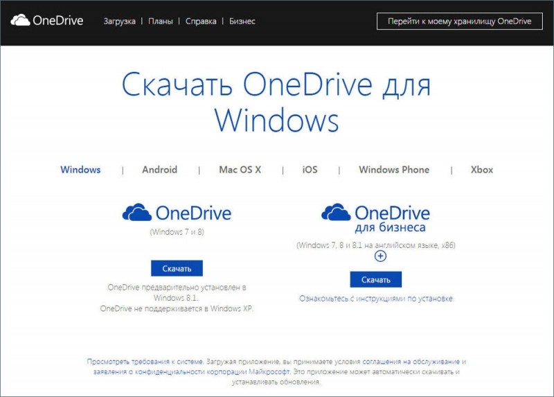  Microsoft OneDrive – все возможности облачного сервиса хранения данных от крупнейшего разработчика