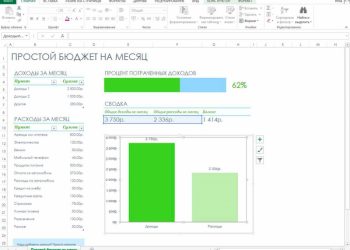 Как разделить ячейку в таблице Excel — разные способы