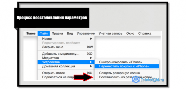 Восстановление iPhone из резервной копии через iTunes