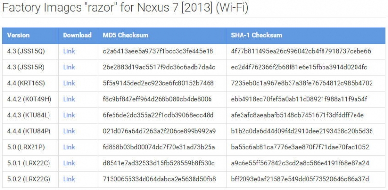  Как перепрошить прошивку на планшете Android?