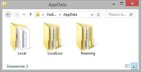 Всё о папке AppData Всё о папке AppData