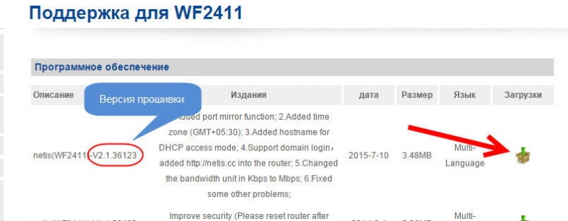  Как настроить и прошить роутер Netis WF2411