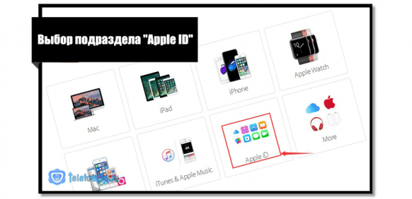 Как удалить Apple ID на Айфоне