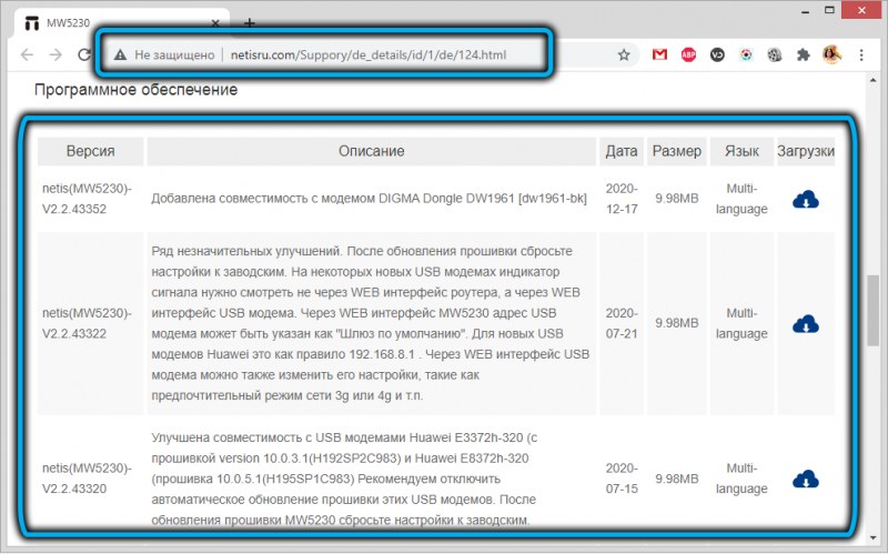  Особенности настройки и перепрошивки роутера Netis MW5230