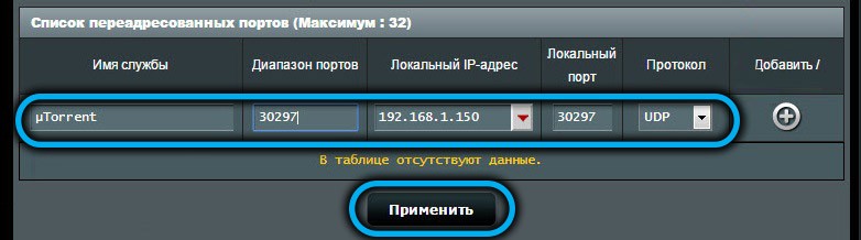  Особенности настройки роутера Asus RT-N66u