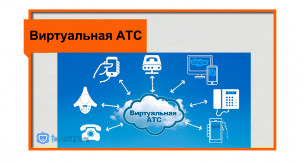 Новая телефония Ростелеком-виртуальная АТС
