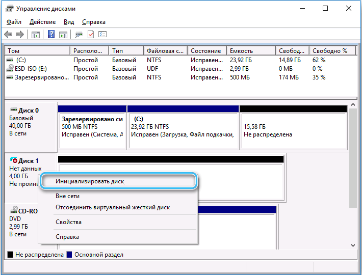  Как правильно настроить жёсткие диски на операционной системе Windows 10