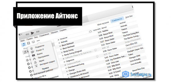 Как восстановить пароль Apple ID, если забыл его