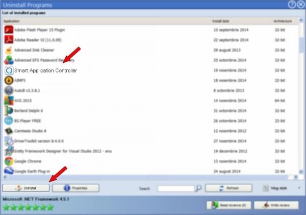 Полезна ли программа Smart Application Controller
