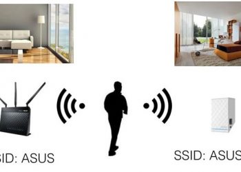 Что такое SSID сети и для чего нужен этот идентификатор