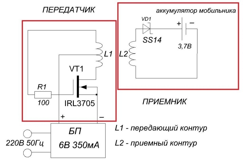  Какие модели iPhone совместимы с беспроводной зарядкой