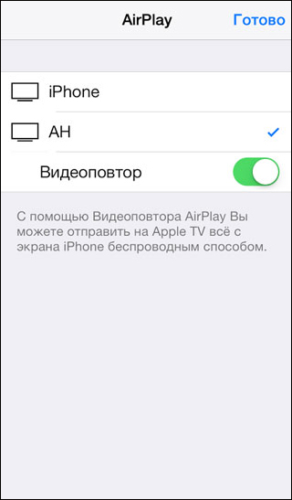 Технология AirPlay и её взаимодействие с iPhone и MacBook Технология AirPlay и её взаимодействие с iPhone и MacBook