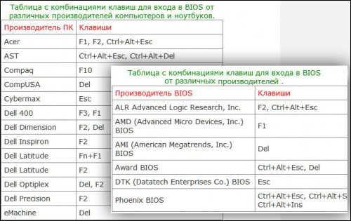  Какой тачпад на ноутбуке установлен