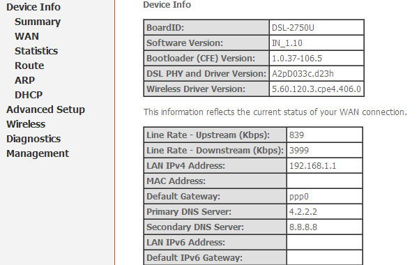  D-Link DSL 2750u и возможности по его настройке и прошивке
