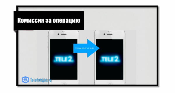 Как перекинуть деньги с Теле2 на Теле2