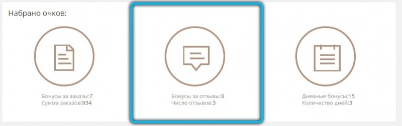  Для чего и как оставить отзыв о товаре на AliExpress
