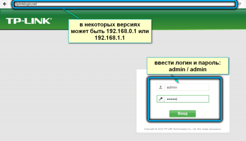  Тонкости настройки роутера TP-Link AC750